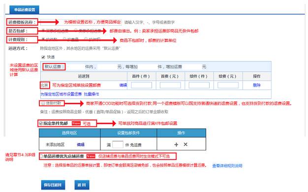 電商解密：京東、淘寶、阿里巴巴物流運費設(shè)計